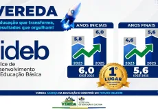 Vereda faz história e conquista 1º lugar no IDEB 2025 entre municípios do Extremo Sul