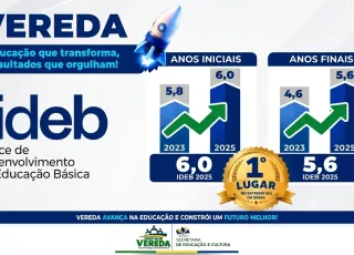 Vereda faz história e conquista 1º lugar no IDEB 2025 entre municípios do Extremo Sul