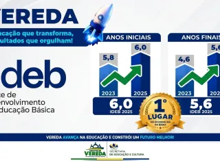 Vereda faz história e conquista 1º lugar no IDEB 2025 entre municípios do Extremo Sul